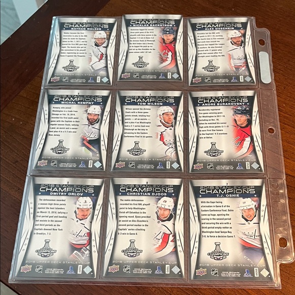 Washington Capitals 2018 Stanley Cup Champions Book/Player Cards by Upper Deck - Picture 13 of 13